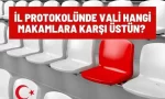 il protokolunde vali hangi makamlara ustun