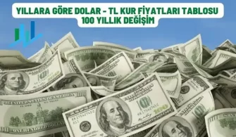 yillara-gore-dolar-tl-kur-fiyatlari-tablosu