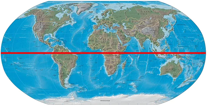 Dünyanın Çevresi Kaç Km?