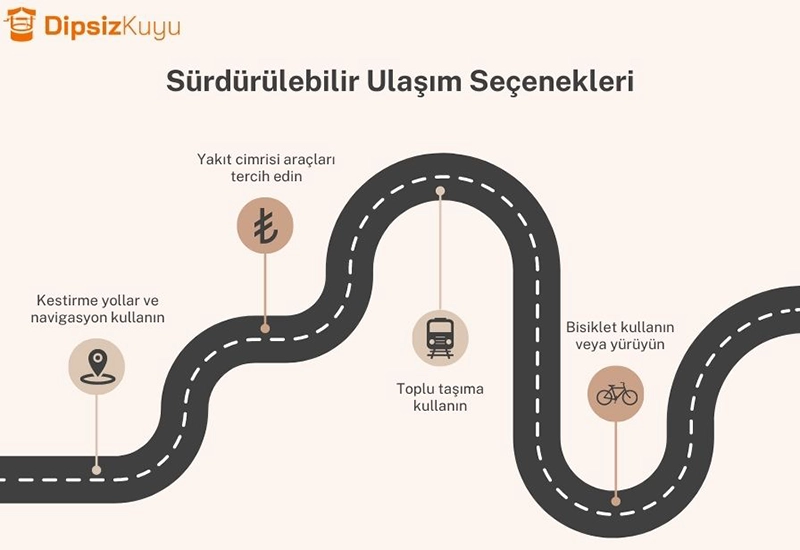 surdurulebilir ulasim secenekleri