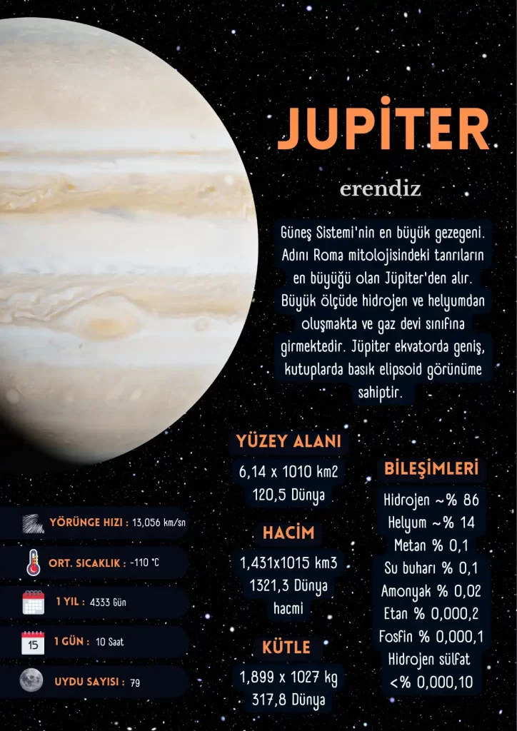 jupiter ozellikleri