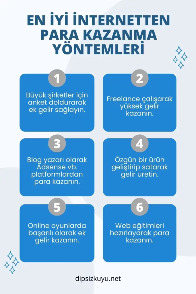 internetten para kazanma yontemleri